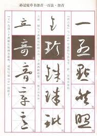 孙过庭 书谱 笔法100讲 chinese calligraphy art character