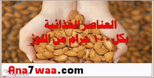 إيران تبدأ مناورات بحرية مشتركة مع روسيا والهند بالمحيط الهندي. ÙÙˆØ§Ø¦Ø¯ Ø§Ù„Ù„ÙˆØ² Ù„Ù„Ø¬Ù†Ø³ 6 ÙÙˆØ§Ø¦Ø¯ Ø³ØªØ¹Ø±ÙÙŠÙ‡Ø§ Ù„Ø§ÙˆÙ„ Ù…Ø±Ø© ÙÙŠØ§Ø¬Ø±Ø§ Ø·Ø¨ÙŠØ¹ÙŠØ© Ù…Ø¬Ù„Ø© Ø§Ù†Ø§ Ø­ÙˆØ§Ø¡