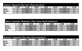 Size Clothing Line Was Dragged Boohoo Size Chart
