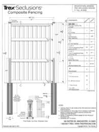 Being able to cut materials safely and precisely on your table saw is essential for fast and accurate woodworking. Fences And Gates Exterior Improvements Download Free Cad Drawings Autocad Blocks And Cad Details Arcat