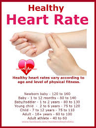 what is a healthy heart rate monterey bay holistic alliance