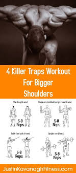 Get A Ripped Midsection Fast With This Challenging Four Day Program Gymshark Workout Cardio Instafit Personaltr Traps Workout Workout Routine Workout