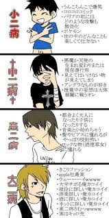 darylfranz よくわかる現代病 面白い画像 中二病 面白い写真