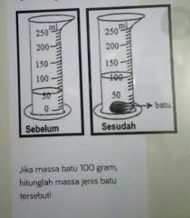 We did not find results for: Jika Massa Batu 100 Gram Hitunglah Massa Jenis Batu Tersebut Brainly Co Id