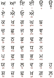 Gurmukhi Is The Most Common Script Used For Writing The