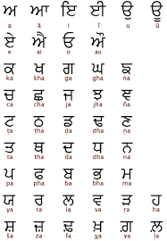 gurmukhi is the most common script used for writing the