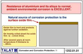 The recycling of aluminum scrap metal saves over 90% of the energy required to separate aluminum from bauxite. Galvanicheskaya Korroziya Alyuminiya Aluminium Guide Com