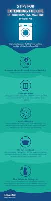 Fast & easy guides for stain removal, reading laundry symbols, and washing tricky fabrics 5 Golden Tips For A Longer Lasting Washing Machine Repair Aid
