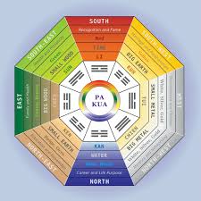 feng shui color wheel chart bedowntowndaytona com