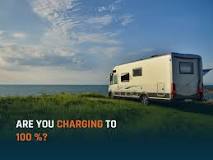 Smart Charging Secrets: How the 80/20 Rule Protects Your ...