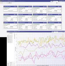 industrial automation applications