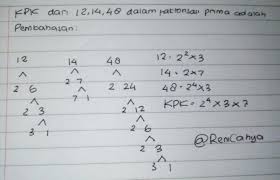 Dengan menggunakan pohon faktor diperoleh pohon faktor dan faktorisasi prima sebagai berikut. Fpb 36 Dan 54 Safekey