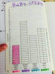 30 Inspiring Bullet Journal Budget Layouts That Ll Rock Your Personal Finances Finance Bullet Journal Bullet Journal Budget Budgeting Money