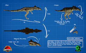 Prehistoric spawns does not add its own dinosaurs to the mod. Jurassicraft Bringing Dinosaurs To Life Minecraft Mods Mapping And Modding Java Edition Minecraft Forum Minecraft Forum