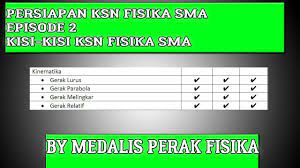 Materi yang secara spesifik untuk tingkat kabupaten/ kota adalah analisa dimensi kinematika (gerak lurus dan gerak parabola) statika. Persiapan Ksn Fisika Sma Episode 2 Kisi Kisi Ksn Fisika Sma Youtube