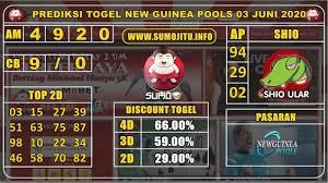 Prediksi Togel New Guinea Pools 03 Juni 2020
