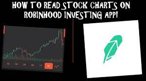Robinhood provides a crypto trading platform, similar to crypto exchanges such as coinbase, gemini, bittrex etc. How To Read Stock Charts On Robinhood App Tips And Tricks Robinhood Investing Youtube
