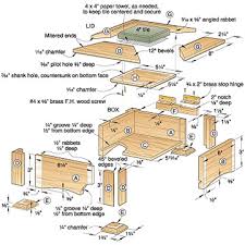 Consisting of four pieces, it has a lynch pin to hold it together. Woodyplan Guide To Get Puzzle Jewelry Box Plans
