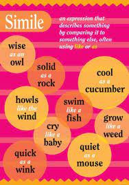Simile Examples And Video Keeping Similes Simple Similes And Metaphors Simile Teaching Figurative Language