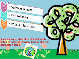 Dalam hal isi poster berisi pemberitahuan kepada khalayak. Pemanasan Global Meningkatnya Suhu Rata Rata Permukaan Bumi Akibat Peningkatan Jumlah Emisi Gas Rumah Kaca Di Atmosfir Ppt Download