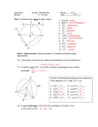 Circles angle measures arcs central inscribed angles. Geometry Circles Test Review Name Key Moody 1 1
