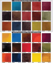 It was founded in 1982 in chennai following a resolution in the international seminar and exhibition on 'modernization of concrete practices'. Sparta Stain Decorative Concrete Coating Hp Spartacote Concrete Decor Stained Concrete Concrete