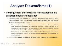 Page 1 de 5 343 emplois. Ppt Suivre Analyser Et Savoir Repondre A L Absenteisme Powerpoint Presentation Id 2259718
