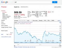 Apple price history, aapl 1 day chart with daily, weekly, monthly prices and market capitalizations. Not Deliberate Says Google On Google Finance Showing Apple Stock Chart For Sell