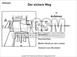 Linksabbiegen Der Sichere Weg Prasentationen Folien Verkehrserziehung Sachthemen Hus Klasse 3 Grundschulmaterial De