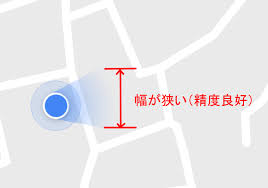 神アップデート Googleマップの方向表示がいつの間にか進化していた スマホとデジ生活