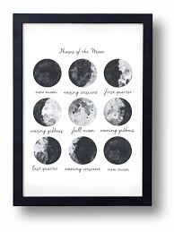 With our 2021 moon phase calendar, you'll find when the next new moon, first quarter, full moon, or last quarter is happening—for all 12 months of 2021. Moon Phases Art Instant Download Printable Etsy Moon Phases Art Moon Art Vintage Art Prints