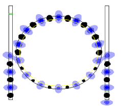 Maybe you would like to learn more about one of these? Optical Ring Resonators Wikipedia