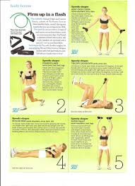 Pin By Sara Pilates On Physical Fitness Resistance Workout Resistance Tube Workout Exercise