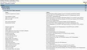 John locke user principal name: Securing Domain Controllers To Improve Active Directory Security Active Directory Security