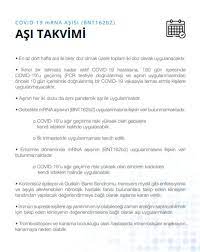 Biontech aşısı ile ilgili anlaşmanın imzalanmak üzere olduğunu dün sizlerle paylaşmıştım. Saglik Bakanligi Pfizer Biontech Asisi Kimlere Yapilir Iste Pfizer Asi Kilavuzu Saglik Haberleri