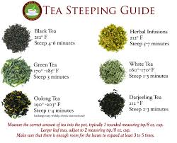 How To Brew Oolong Tea Steeping And Preparation Oolong Tea Healing Tea Bubble Milk Tea
