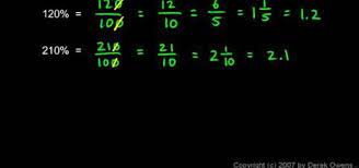 0:00 how do we write a fract. How To Change Percents Into Fractions Math Wonderhowto