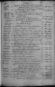 Archivio di Stato di Torino