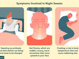 How to stop alcohol sweats. Night Sweats Symptoms And Causes