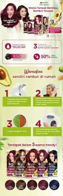 Check spelling or type a new query. Garnier Hair Color Ultra Color 7 3 Golden Brown 1s Watsons Malaysia