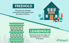 As freeholder of a property, you own it outright and that includes the land it's built on. Leasehold Vs Freehold Property In Dubai What S The Difference Mybayut