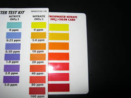Particular Aquarium Pharmaceuticals Nitrate Test Color Chart
