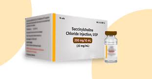 Image result for Succinylcholine