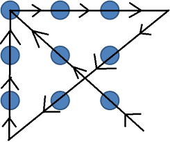 Connecting 9 dots with 4 lines. Connecting 9 Dots With 4 Line Puzzle Puzzle Fry