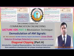 In asynchronous counter, different flip flops are triggered with different clock, not simultaneously. Diagonal Clipping In Envelope Detector Amplitude Modulation I Lect 29 I Comm Engg I Gate I Ies Youtube