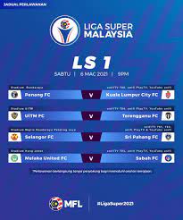 Jadual siaran langsung liga super malaysia 2021 (live streaming)|adakah anda peminat setia bolasepak tanah air? Siaran Langsung Liga Super Jadual Siaran Langsung Liga Super 2019 Terkini Rungus My Berikut Jadwal Lengkap Siaran Langsung Wakil Indonesia Di Babak Semi Final Dubai Super Series 2017 Sabtu 16 12 2017 Ini Nnti Preey