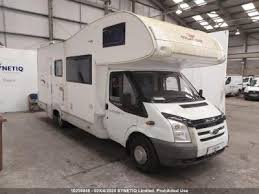 Image result for Carmella 2007 Transit