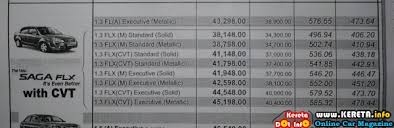 Berani menjelajahi dunia baru dan hadapi tantangan bersama new honda. Proton Car Price List Harga Latest Monthly Payment