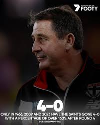 Knock knock! 🔴⚪⚫