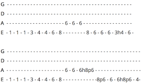 The best bass songs are memorable and impressive because of the creativity and technical acumen of the bassists playing them. 9 Easy Bass Songs For Beginners Plus Tabs And Bass Backing Tracks